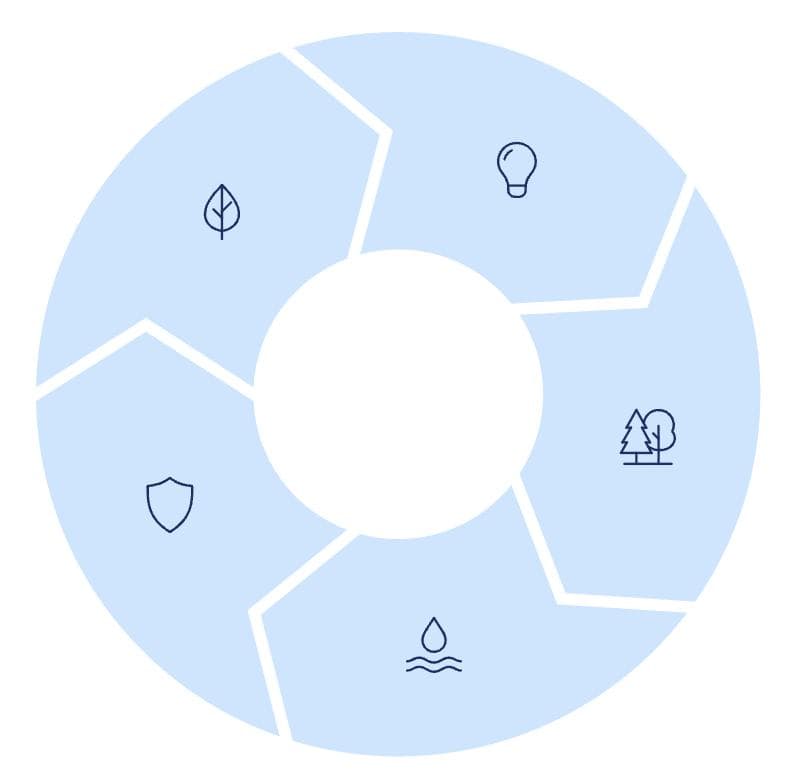 managementSystemImage